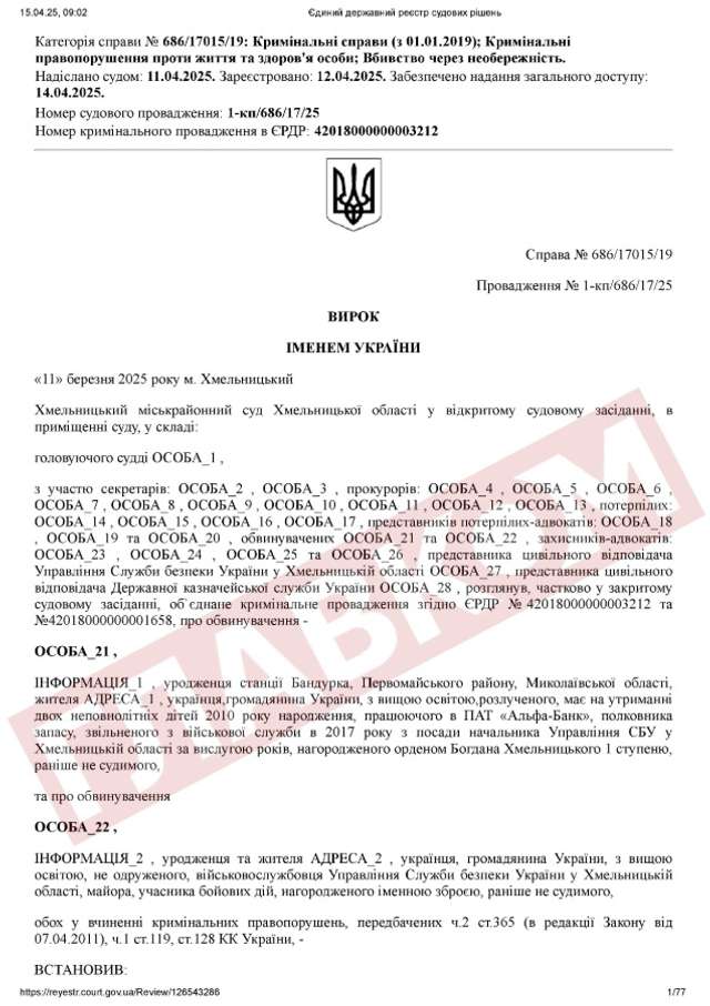 (Розсекречений вирок у справі про вбивства мітингувальників під СБУ Хмельниччини)