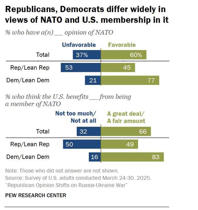 Трампівська Америка слідує шляхом путінської московії_1