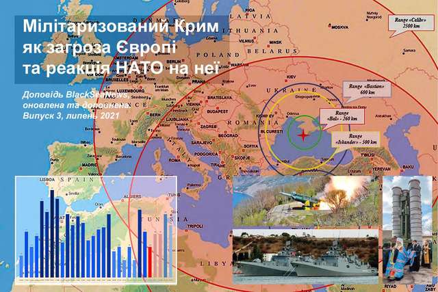 Наїжачене кремлівськими ракетами підчерев'я України — загроза для Європи_1