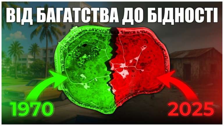 Як багата Науру стала бідною