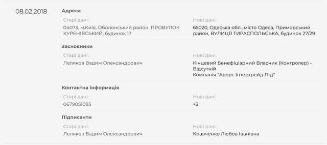 Тризуб із променями й три мавпи: емблема антикорупційної сліпоти_1