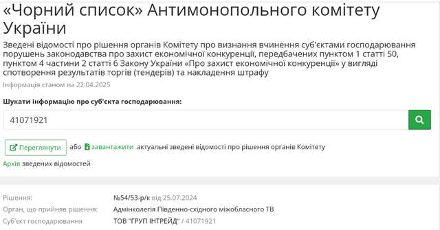 Градизька громада закуповувала дрони за завищеними цінами_1