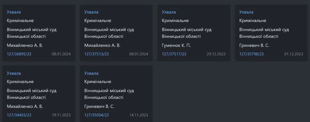 Контррозвідник СБУ, який слухав шансон та влаштував бійку в Вінниці, уник покарання_1