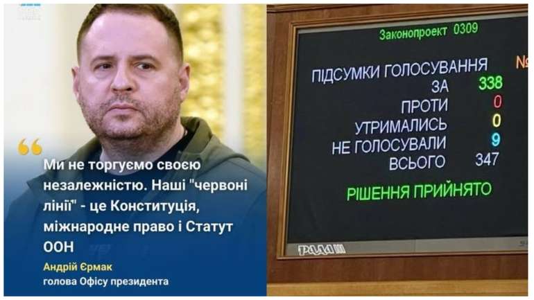 Занепад часів комуністичної монархії