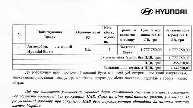 «Браковані міни» і розкішне авто: як працює Укроборонпром_1