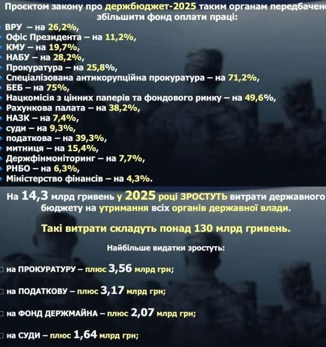 Як держава вбиває демографію_3
