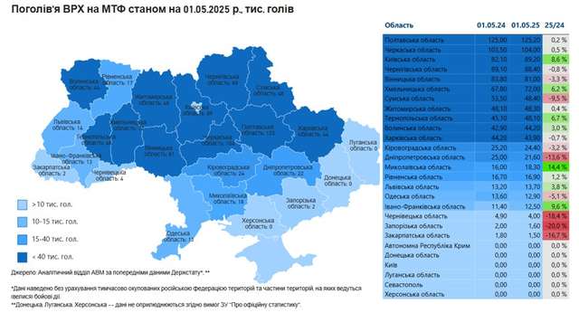 Корів в Україні меншатиме, молочні продукти дорожчатимуть_1