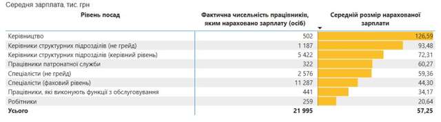Що не так із нашою країною?_1