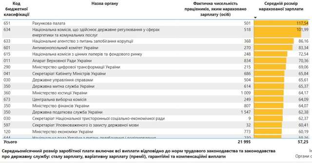 Що не так із нашою країною?_3