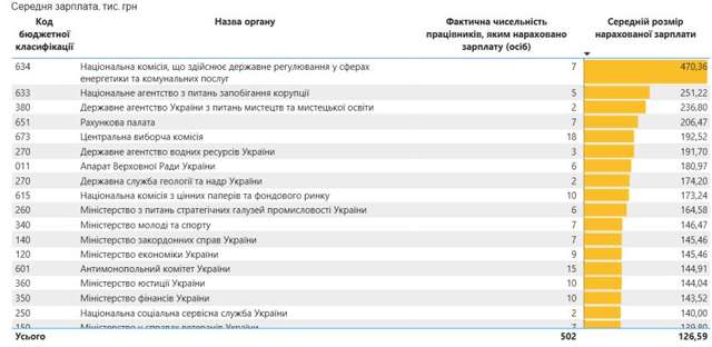 Що не так із нашою країною?_5