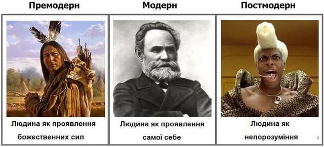 Куди прямує людство?_1