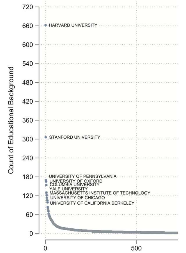 Трампісти знайшли і методично знищують гніздо «deep state»_1