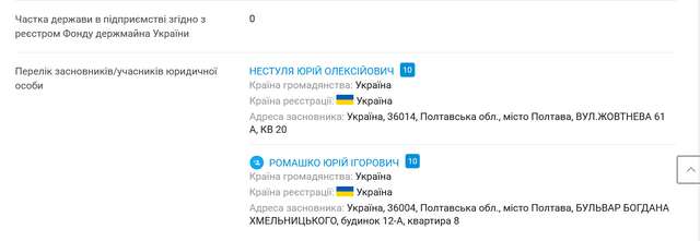 Чи врятує Полтаву радниця з питань прозорості, підзвітності та доброчесності ?_3