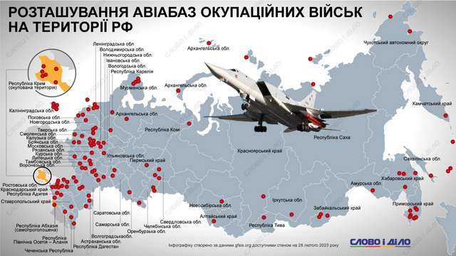 Воно боїться: РФ передислокувала бомбардувальники на Далекий Схід_1