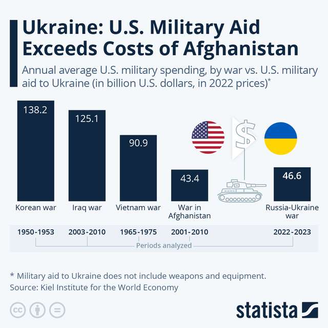 Захід тебе неодмінно кине, Україно_1