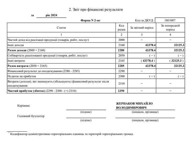 Захоплення влади під прикриттям реформи: що криється за діяльністю DEJURE_3