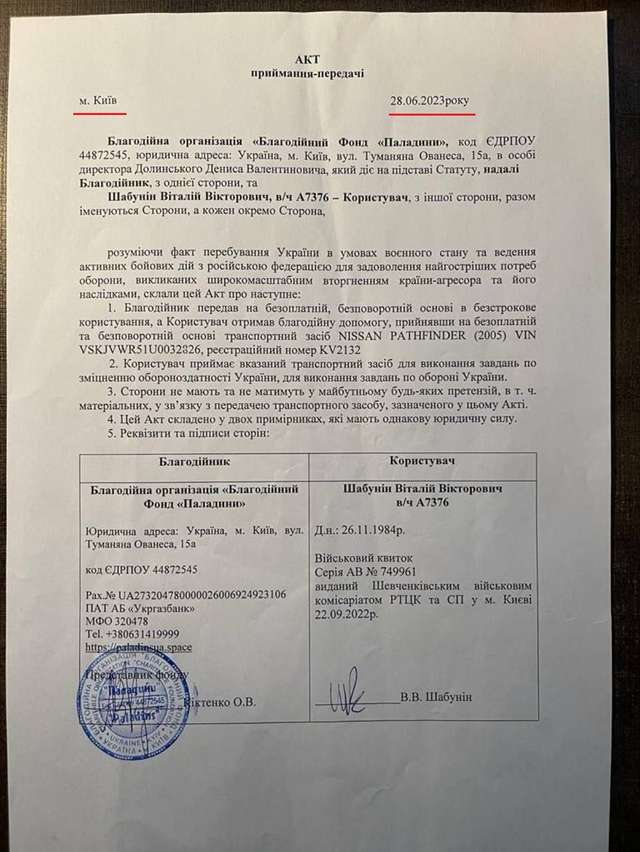 Моральні авторитети, корупція і телепортація_3
