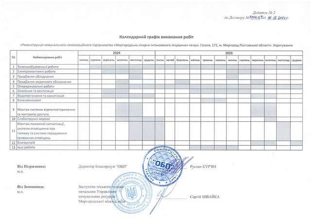Геноцидна політика Зеленського_1