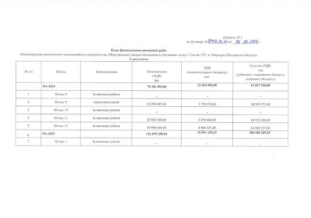 Геноцидна політика Зеленського_3