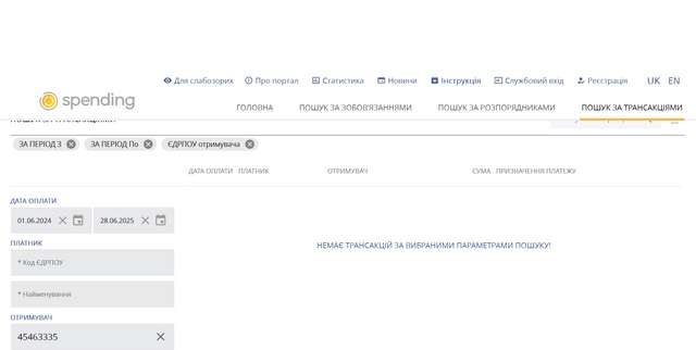 Геноцидна політика Зеленського_7