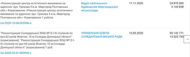 Геноцидна політика Зеленського_19