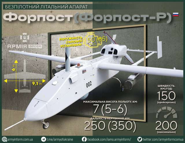 Що з санкціями проти «Ізраїлю»?_3