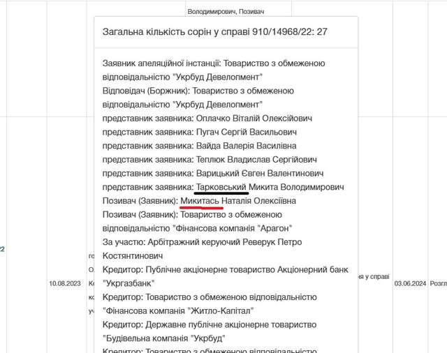 Державну контору «Укрбуд» віддали Максиму Микитасю_3