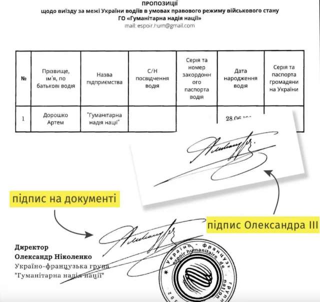 Листи з підписом Олександра |||. Прокуратура відкрила справу_1
