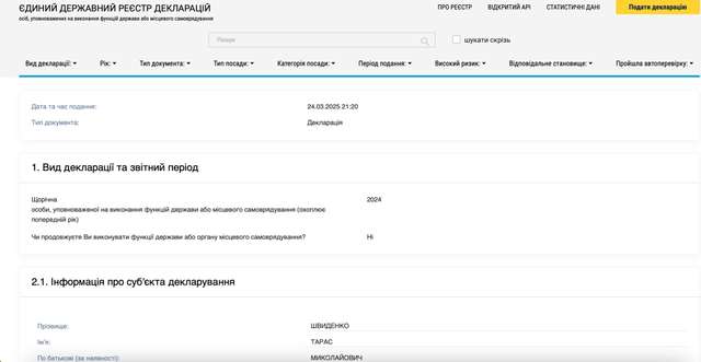 120 мільйонів для свободи: у заставі Чернишова знайшли дивні зв’язки_3