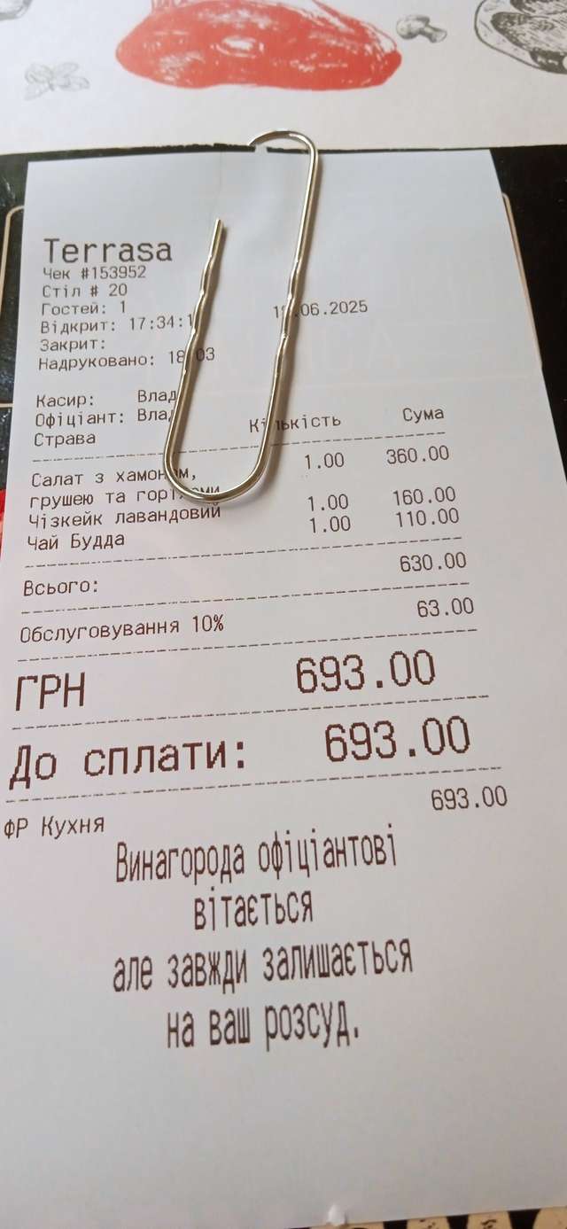 Полтава гастрономічна_9