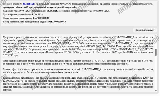 Принцеса з Беверлі-Гіллз_3