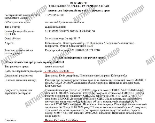 Принцеса з Беверлі-Гіллз_22