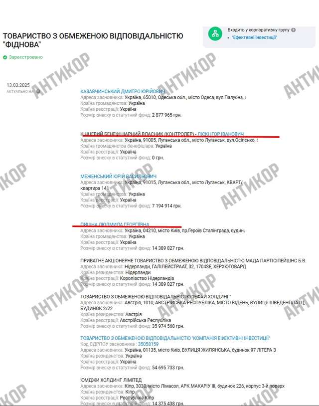 Принцеса з Беверлі-Гіллз_26