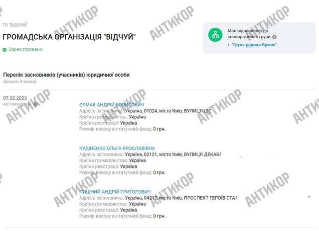 Принцеса з Беверлі-Гіллз_28