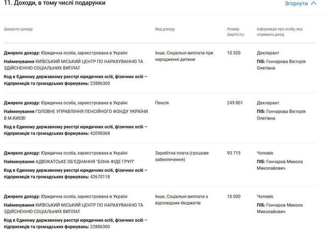 Феміда на Bentley_3