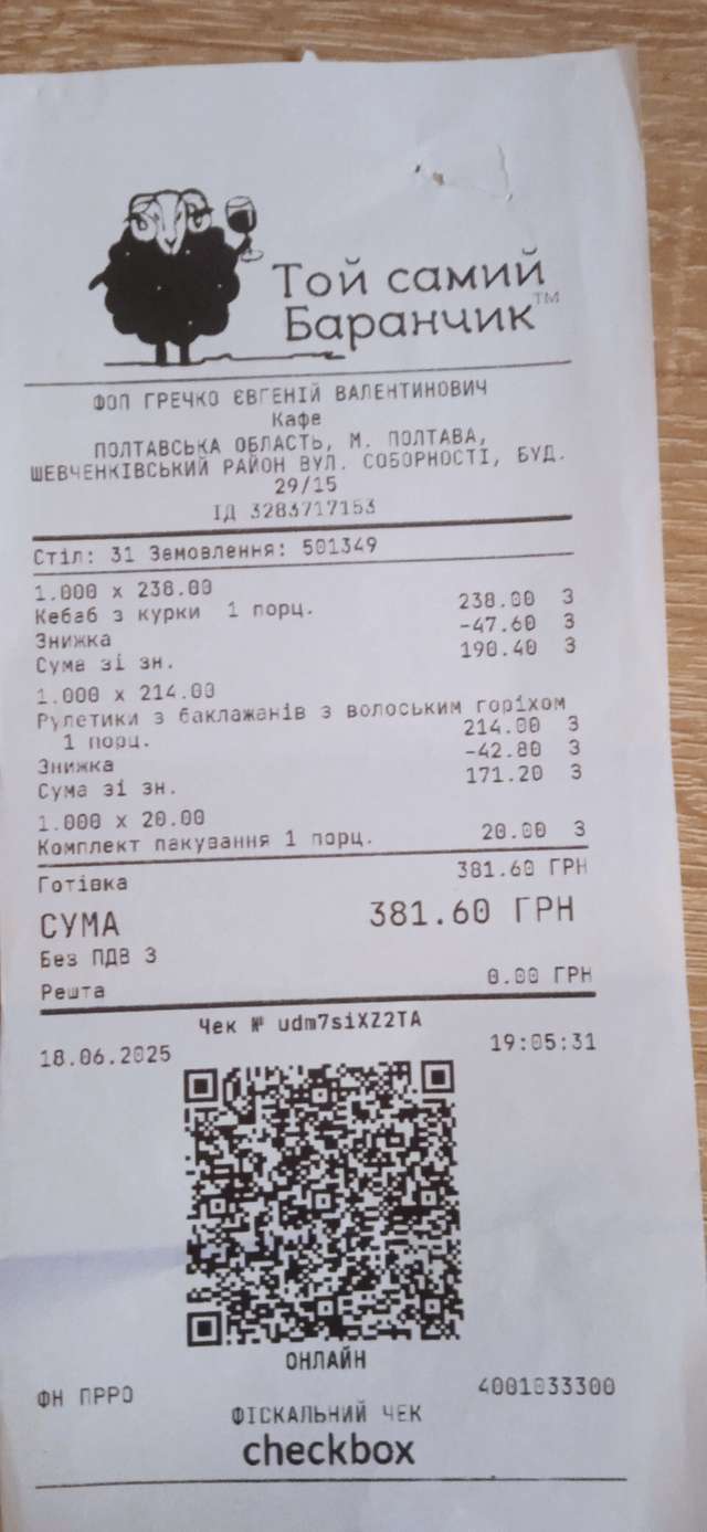 Полтава гастрономічна. Частина друга_16
