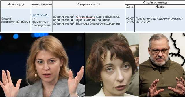 Посольство замість підозри: новий тренд українських політиків_1