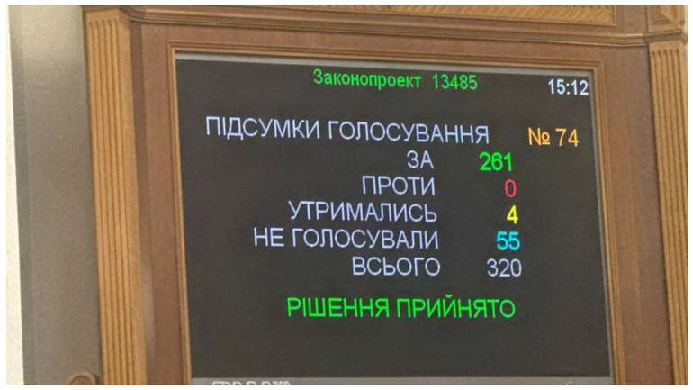 Рада відправила Шмигаля та його уряд у відставку