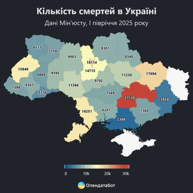 В Україні на одного народженого припадає троє померлих_3