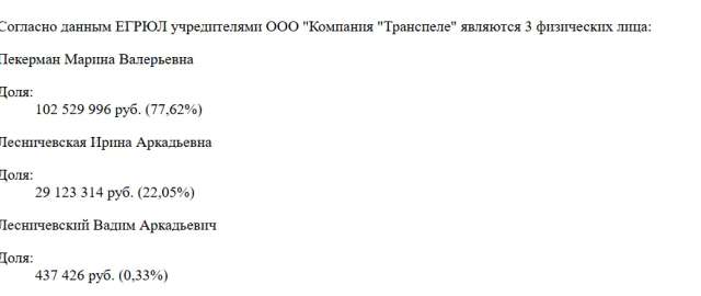 Маєток у Києві, елітне авто від луганської фірми і «допомога ВПО»_5