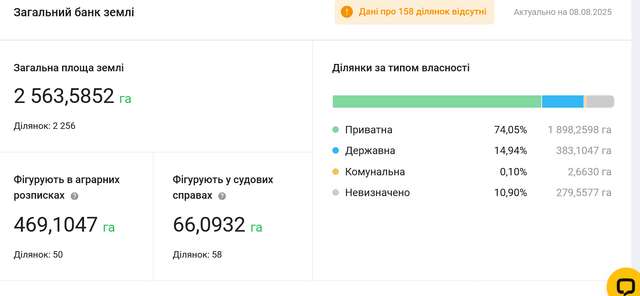 Хто насправді завів Юлію Свириденко у владу_1