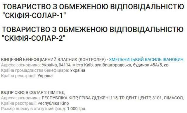 360 мільйонів і політичні ігри_1