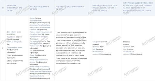 Поліцейський на мільйон_7