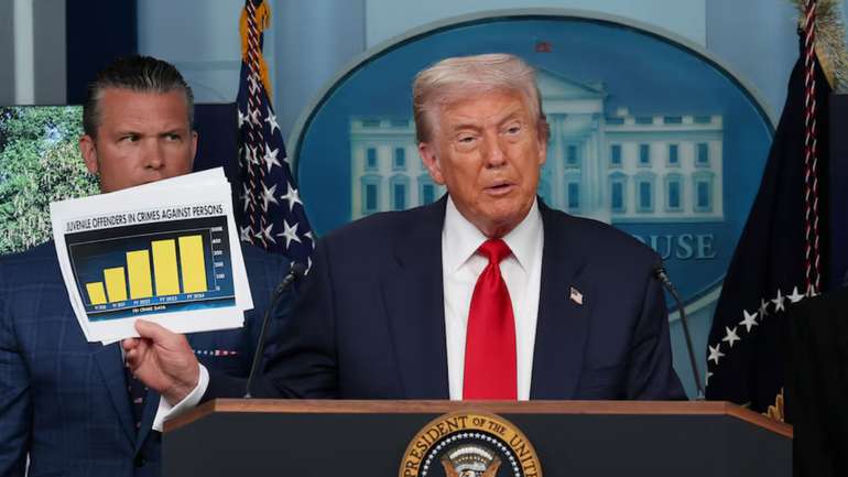 Трамп розгорне на вулицях Вашингтона Національну гвардію