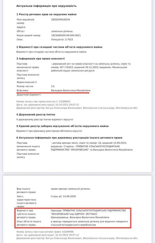 Елітна нерухомість і земля: чим володіють теща та бабуся високопосадовця АРМА_5
