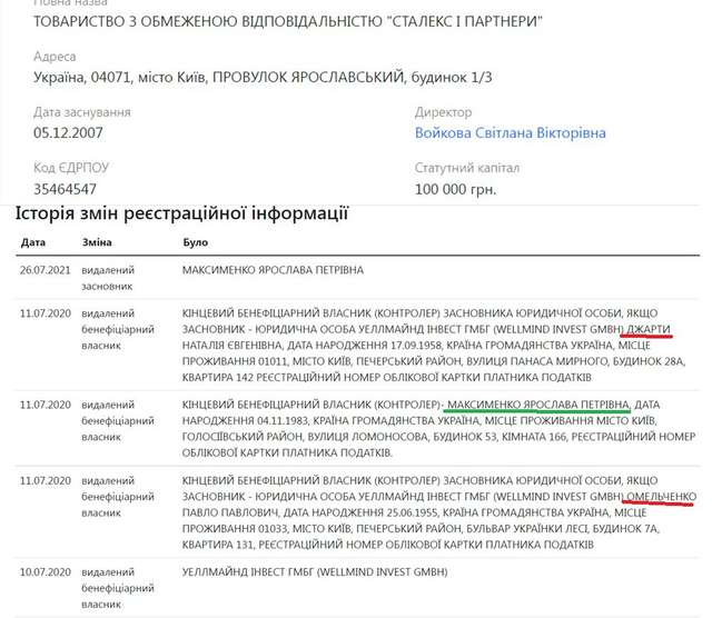 «Слуги» роблять ставку на перевірених часом віртуозів донецького стилю «Дери-бери»_1