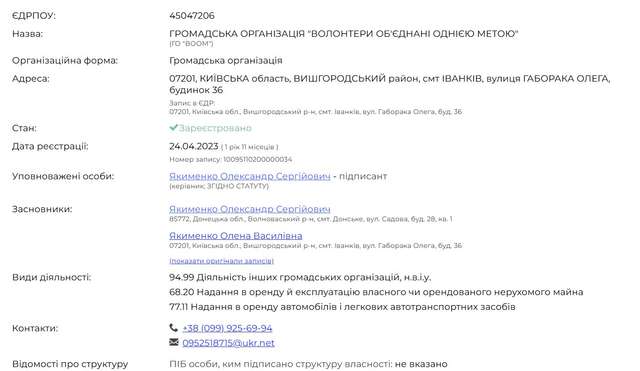 Корупція під «дахом» НАБУ_5