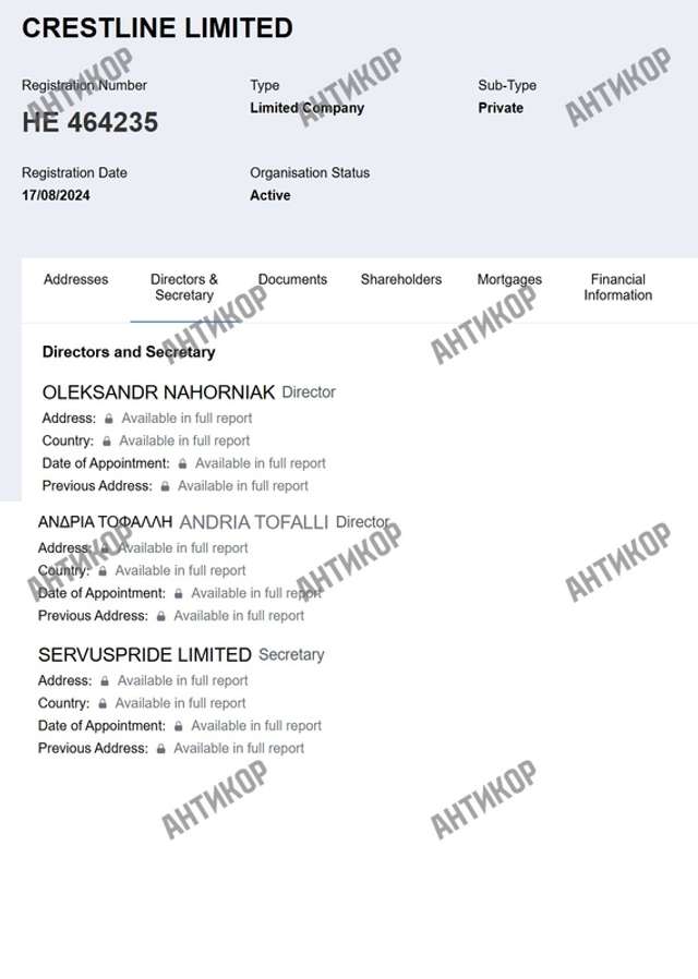 Monobank Гороховського в офшорах_3