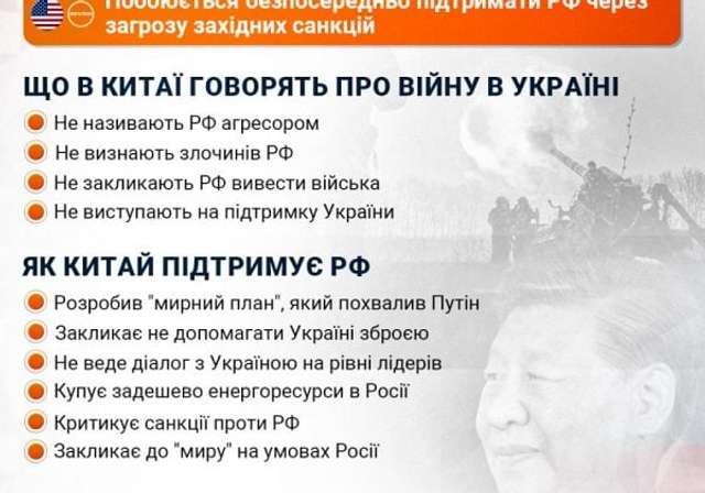 За якої умови Китай може змусити росію припинити війну?_1