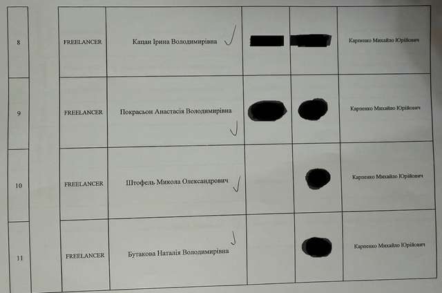 Екскерівниці Секретаріату Уповноваженого Верховної Ради України з прав людини повідомили про підозру_5